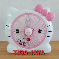 Gambar Kipas Angin Meja 10 in Karakter Lucu Murah Okayama dari Tiga Jaya Elektronik_NEW undefined 2 Tokopedia
