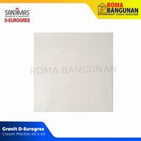 Gambar GRANITE / GRANIT TILE LANTAI DINDING EUROGRESS CREAM MARBLE 60X60 dari SupermarketRomaBangunan undefined 1 Tokopedia