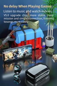 Gambar Samsung S9 Plus Earphone TWS Headset Wireless Bluetooth LED + HD Mic dari OneKing Official Shop undefined 4 Tokopedia