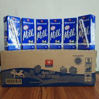 Gambar Diamond Susu UHT Varian Rasa 200ml x 24 Pcs (1 Karton) - Strawberi dari Toko Aneka Raya Online undefined 2 Tokopedia