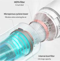Gambar Refill Hepa Filter Penyaring Debu for Deerma VC01 Vacuum Cleaner dari AUTOVENTI Official Store undefined 5 Tokopedia
