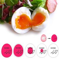 Gambar Alat Pengukur Kematangan Telur Rebus/ Egg Timer Perfect dari pecabeancollection undefined 3 Tokopedia