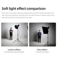 Gambar Godox Softbox Lantern 65cm Reflector Umbrella Putih diffuser Bowen dari zona camera undefined 2 Tokopedia