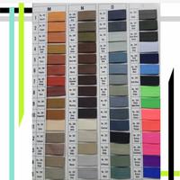 Gambar Resleting Jepang / Zipper / Sleting 10" & 20" [Per Pack] - 10 inchi dari Aneka Benang Murah New undefined 4 Tokopedia