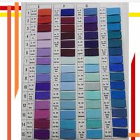 Gambar Resleting Jepang / Zipper / Sleting 10" & 20" [Per Pack] - 10 inchi dari Aneka Benang Murah New undefined 2 Tokopedia