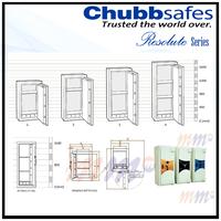 Gambar BRANKAS CHUBB RESOLUTE SIZE 4, BRANKAS MURAH TAHAN API DAN BONGKAR dari IBAD OFFICE SUPPLIES undefined 4 Tokopedia