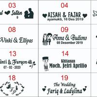 Gambar souvenir pernikahan sodet/teflon/ spatula dari souvenir muyaz undefined 4 Tokopedia