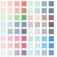 Gambar Cat Tembok Colortone 5 kg 3.5L Warna Muda dari Buana Arta Graha undefined 2 Tokopedia