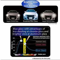 Gambar Kaca Spion Dalam Mobil Broadway Seri Blue Mirror Flat (Datar) dari win jaya mtr undefined 4 Tokopedia