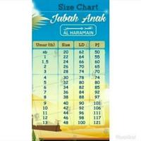 Gambar jubah alharomain anak dari afifah hijab storee undefined 4 Tokopedia