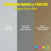 Gambar Custom Toast Box Dus Kotak Roti Bakar Panggang Plus Cetak Logo 1 Warna - Ivory 270 GSM, Medium dari Bekasi Printing Utama undefined 5 Tokopedia
