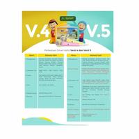 Gambar New Smart Hafiz Versi 5 Media Edukasi Anak Original by Al Qolam - SH single dari Ranest Shop undefined 3 Tokopedia