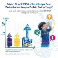 Gambar FRISIAN FLAG PRIMAGRO 1+ MADU 750g dari Toko Anterah Swalayan undefined 3 Tokopedia