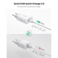 Gambar Ugreen QC3.0 18 Watt Power Adapter USB Qualcomm Fast Quick Charger dari ORIGINAL PRODUCT92 undefined 4 Tokopedia