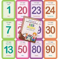 Gambar FLASH CARD ANAK HURUF DAN ANGKA HIJAIYAH BUAH SAYUR KARNIVORA dari ashari1store undefined 1 Tokopedia