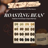Gambar Kopikrisna Lampung Robusta Premium 250 gr - Bean dari Cheap and Easy undefined 3 Tokopedia