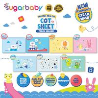 Gambar Sugar Baby Perlak / Rubber Cot Sheet - Blue Coco dari Baby Wise Surabaya undefined 3 Tokopedia