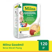 Gambar Milna Goodmil Beras Merah Pisang 120gr / Bubur Bayi / Makanan Bayi dari Nicole_babynkids undefined 1 Tokopedia