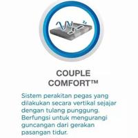 Gambar springbed comforta superfit platinum 6 kaki ukuran 180×200 cm - mattras dari SweetFurniture121d undefined 2 Tokopedia