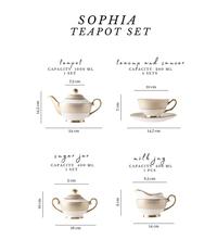 Gambar Sophia Teapot Set Gold / Teko Cangkir Tea Time Emas Mewah Isi 4 Cantik dari Living With Style undefined 2 Tokopedia