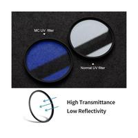 Gambar K&F Concept MCUV Filter UV 62mm Multicoating C-Series dari Relics Store undefined 4 Tokopedia