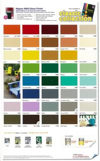 Gambar TIMBER FINISH (TINTING)-2,5L-CAT VARNISH KAYU TRANSPARAN SATIN NIPPON - UMBER BROWN dari Nippon Paint undefined 5 Tokopedia