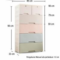 Gambar Lemari Plastik Pakaian Besar Laci Storage Cabinet Plastik Rak Susun - 4 tingkat New dari Mayaza Shop88 undefined 2 Tokopedia