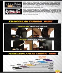 Gambar Samurai Paint PINK TC Y242 Warna 2 Coat System Pink Magenta Candy dari Samurai Paint Kurobushi Indonesia undefined 5 Tokopedia