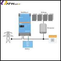 Gambar Victron 5kW Battery Inverter/Charger Multiplus II 48/5000/70-50 dari ATW Depot undefined 3 Tokopedia