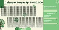 Gambar Celengan Target Viral Murah Meriah small buka tutup FREE SPIDOL dari AndreanTan undefined 4 Tokopedia