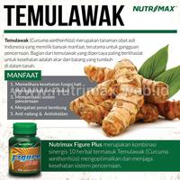 Gambar Nutrimax Figure Plus isi 30 Vitamin Penambah Nafsu/Obat Penafsu Makan dari Nutrimax Online undefined 3 Tokopedia