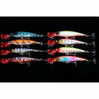 Gambar Umpan Ikan Minnow Tampak Hidup Ukuran 85mm / 7g dari ORANGE GECKO undefined 3 Tokopedia
