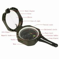 Gambar Kompas Geologi - Compass Geology dari Meteran Dorong undefined 2 Tokopedia