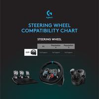 Gambar Logitech G29 Driving Force Racing Wheel dari LevelUpGamingShopp undefined 5 Tokopedia
