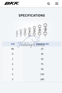 Gambar BKK Infinity Swivel Ball Bearing Stainless Steel Japan M. kili Pancing dari Fishing zone undefined 2 Tokopedia