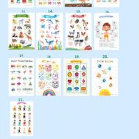 Gambar Poster Edukasi Anak Estetik PAUD, Balita, TK 1 s.d 5 tahun - NON WIPECLEAN dari Aruna Posnesia undefined 4 Tokopedia