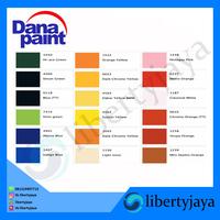 Gambar 1Lt 222-2165 Excellent White Dana Paint Top Color Automotive dari Libertyjaya undefined 4 Tokopedia