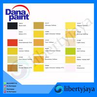 Gambar 1Lt 222-2165 Excellent White Dana Paint Top Color Automotive dari Libertyjaya undefined 5 Tokopedia