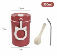 Gambar Cangkir Soup Sup Anti Tumpah Free Sendok dan Sedotan Stainless 330ml - Merah Muda dari Mom Choice 2 undefined 5 Tokopedia
