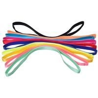 Gambar Mini Headband Sport Hairband Sport Bandana Sport Bando Pria Wanita - Biru Muda dari MISSPORT INDONESIA undefined 2 Tokopedia