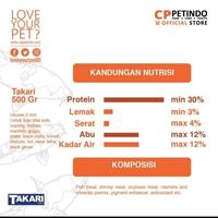 Gambar Takari Pelet Ikan Makanan Pakan Ikan Takari 500 gr (2mm) dari FADIN OS_NEW undefined 2 Tokopedia