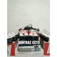 Gambar CCTV dari sukabumitracker undefined 1 Tokopedia
