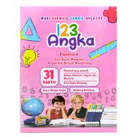 Gambar ViDi Flash Card 123 Angka Kartu Pintar Belajar Mainan Edukasi Anak dari MagistaShop undefined 3 Tokopedia