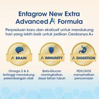 Gambar Enfagrow A+ 3 Vanila 400 gr dari RAJASUSU undefined 5 Tokopedia