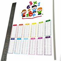 Gambar STIKER POSTER TABEL PEMBAGIAN MATEMATIKA ANAK SEKOLAH DASAR dari belanjaonlines undefined 2 Tokopedia