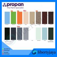 Gambar 4kg 960 Prime Grey Ultraproof Cat Pelapis Anti Bocor PROPAN dari Libertyjaya undefined 2 Tokopedia