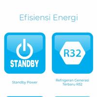 Gambar AC DAIKIN FTKQ 20 3/4 pk FLASH INVERTER Harga Unit Only dari COOLING CENTER undefined 3 Tokopedia