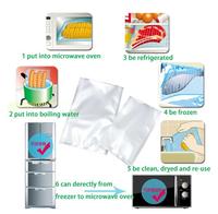 Gambar PLASTIK VACUUM / VACUM / VAKUM EMBOSSED / EMBOSS / EMBOS ROLL 5 Meter - 17 cm dari pabrikplastik56 undefined 5 Tokopedia