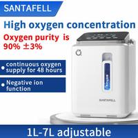 Gambar santafell oxygen concentrator generator 2in1 - santafell dari davaDistribution undefined 1 Tokopedia