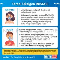 Gambar BESMED - Oxyflow Bubble Nasal Oxygen Cannula | Selang Oksigen Dewasa dari INTI MEDIKA STORE undefined 3 Tokopedia
